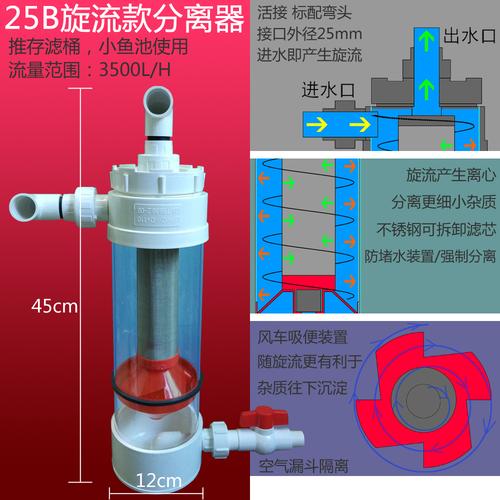 鱼缸粪便收集器鱼马桶外置鱼便分离器前置沉淀桶自动吸便反冲清洗