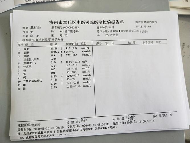 血肌酐1189umol/l,在不透析的情况下降到488umol/l,是如何做到的!