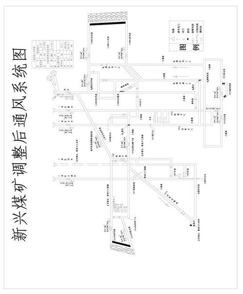 矿井通风系统图是煤矿安全生产必备的图件.