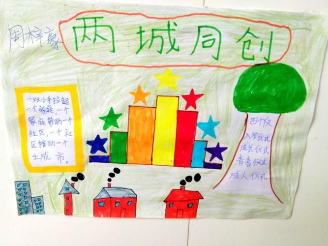 金城外国语学校小学部开展"两城同创"绘画手抄报评比活动