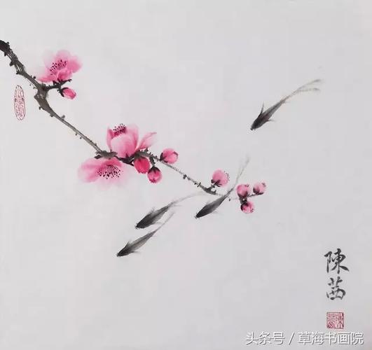画家徐鹤推荐~惊艳中国画写意花鸟欣赏 特别声明:以上文章内容仅代表
