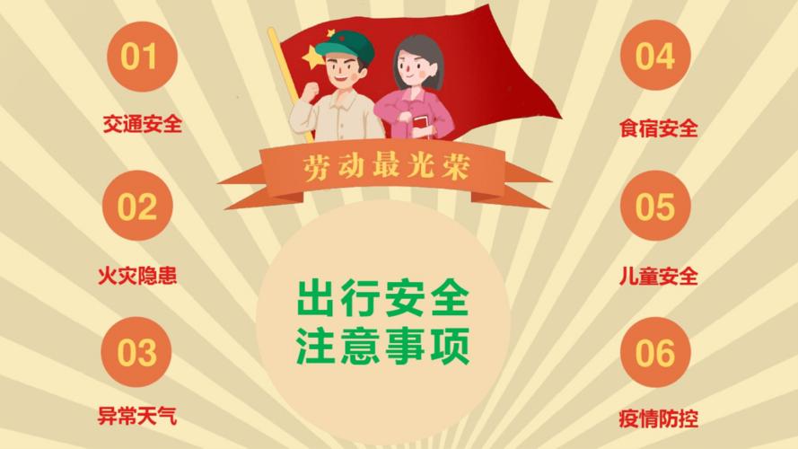 五一假期期间安全出行注意事项.pdf 7页