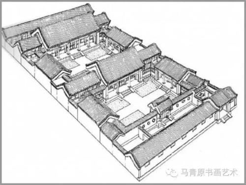 中华传统文化的载体-----老北京四合院建筑图解