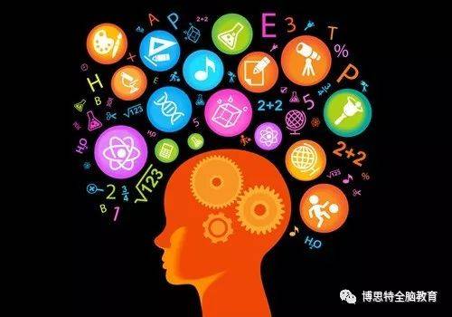 如何打造最强大脑!