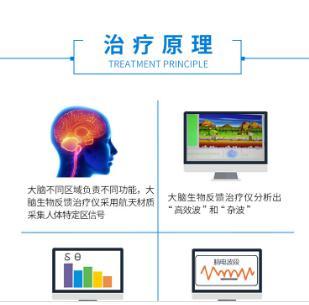 大脑生物反馈多动症的危害