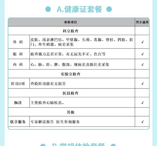 保定市第 l 一中医院 公立三甲 健康证体检 全身体检套餐中老年男女