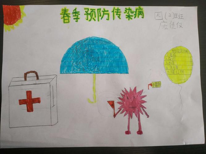 四年级二班《预防春季传染病》手抄报