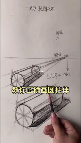 素描:一点透视下的圆柱体_素描_透视_文化_绘画