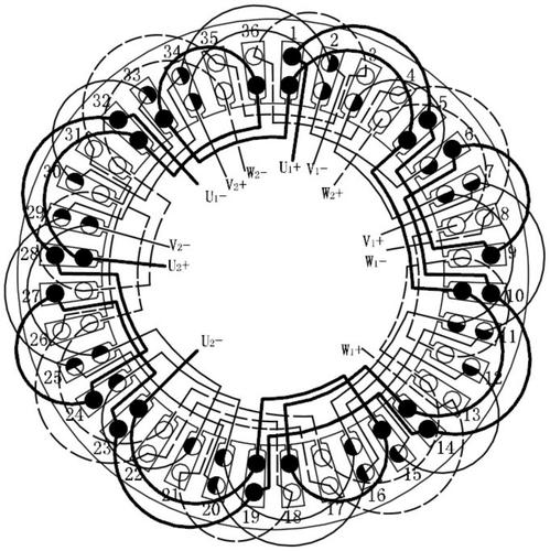 适用于自动嵌线的8极36槽电机绕组的嵌线方法