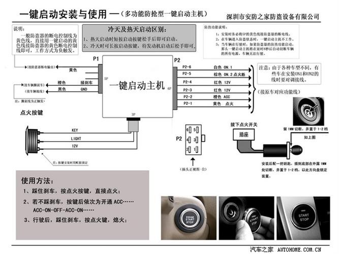 今天给中意车安装了一键启动