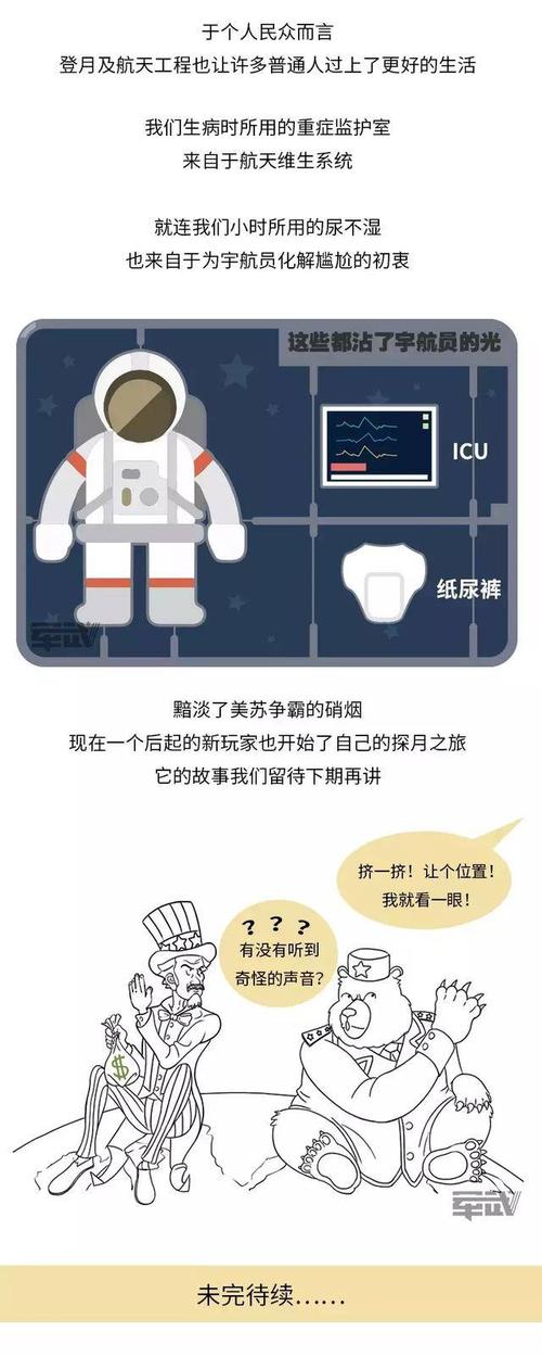 我国"嫦娥4号"飞向月球!是时候回顾下之前的故事了