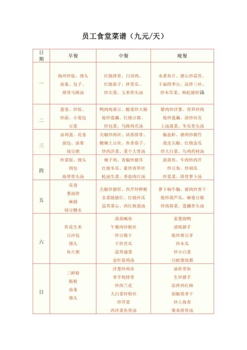 员工食堂菜谱.doc