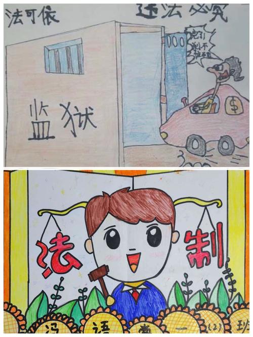 道德教育,七小一年级组通过开展在家视频学习,普法手抄报和普法绘画等