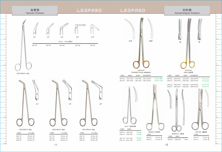 基础外科手术器械图谱.pdf