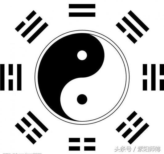 太极图的起源真正的意义含义唯一正确的太极图