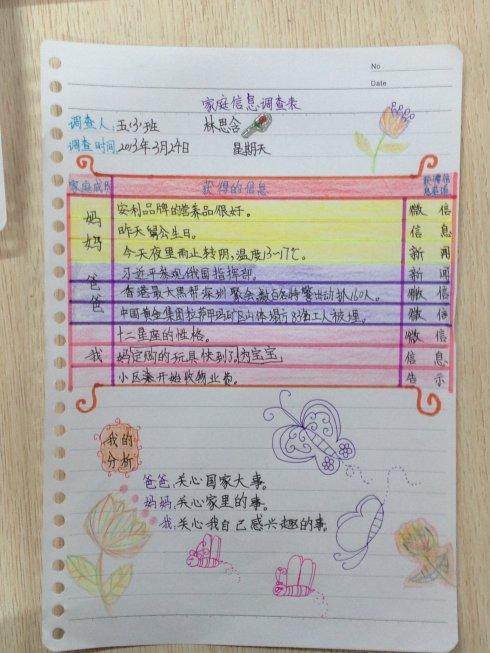 家庭人员调查表手抄报 家庭手抄报