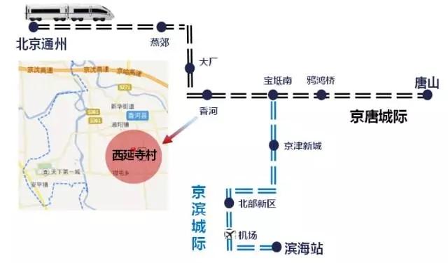 京唐,京滨城际高铁走向示意图