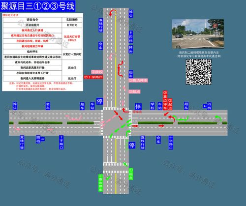 2021年聚源考场科目三攻略