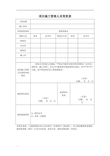 项目施工管理人员变更表--模板