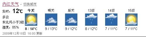 内江天气预报