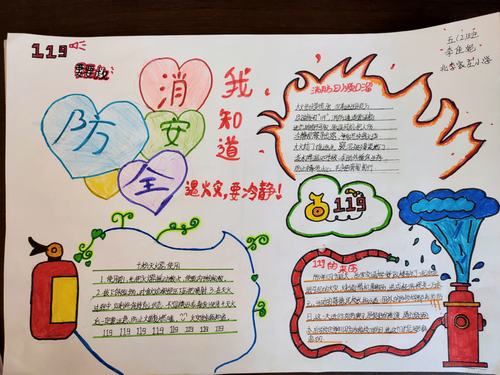 大岳学区北李家庄小学"119消防安全"优秀手抄报