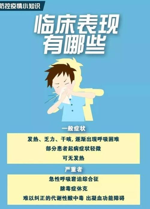 11.新冠肺炎患者有什么临床表现?