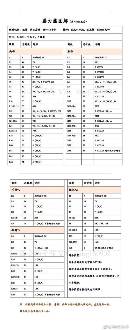 钩针玩偶-大暴力熊