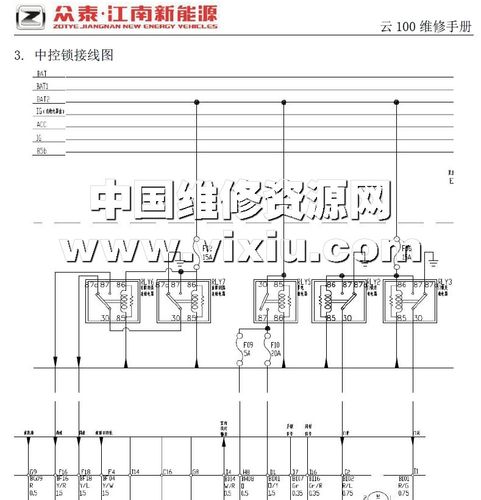 2015款众泰云100纯电动汽车维修手册