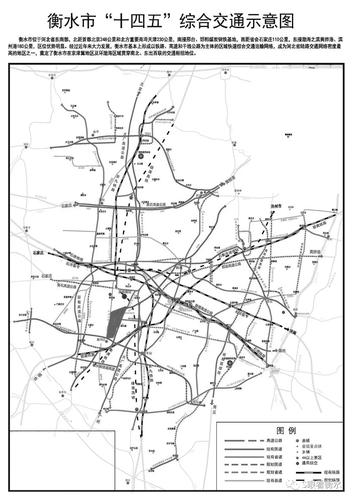衡水"十四五"规划和2035年远景目标纲要