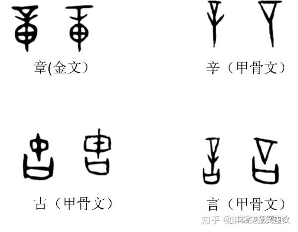考释"辛":"新,辛苦,罪"看似无关的义项皆源自书契
