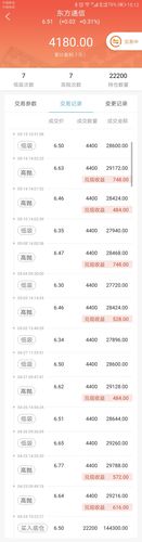 【迅动股票】震荡行情区间套利案例分析