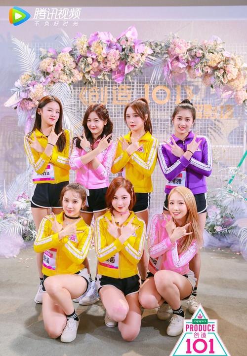 《创造101》究竟该不该有中性风女团选手的加入?看完这些你就懂了!