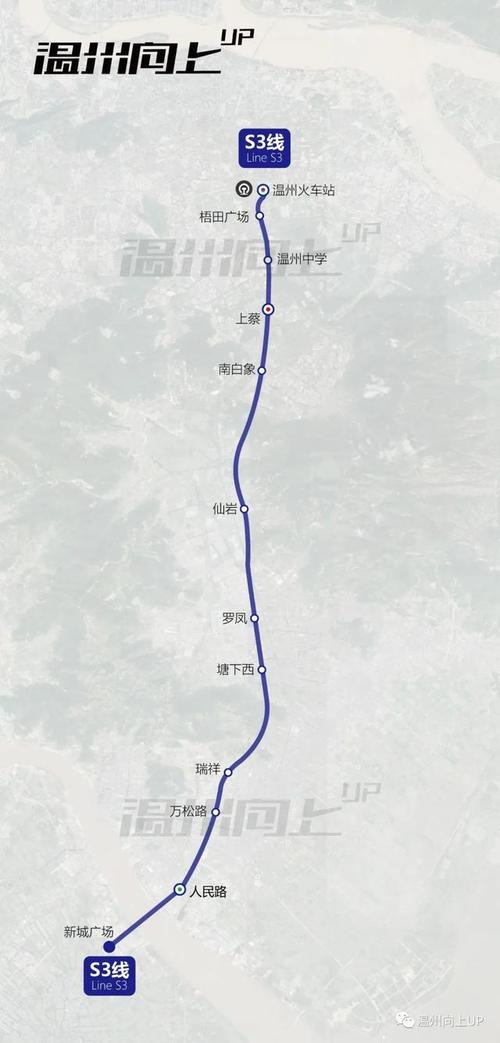 温州命途多舛的s3线,开工依旧是个迷?