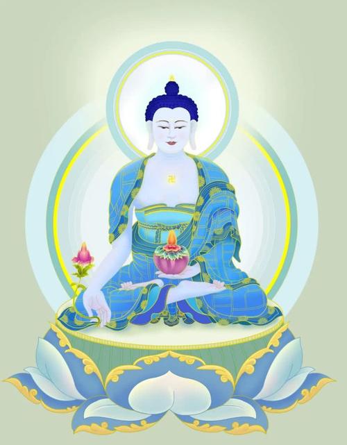 药师佛or药王菩萨,还傻傻分不清楚?