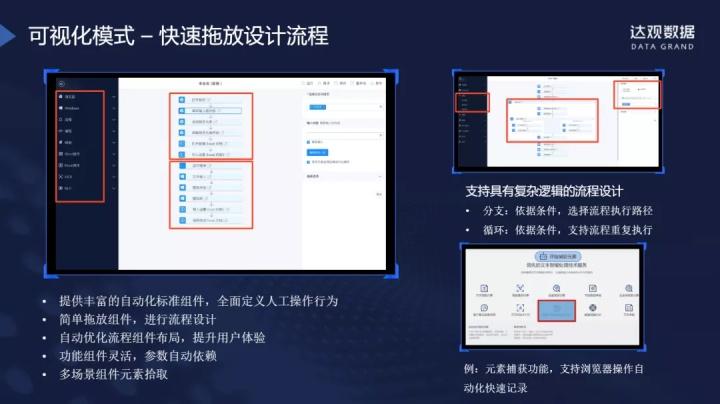 达观rpa工作流bpm与rpa的那些事