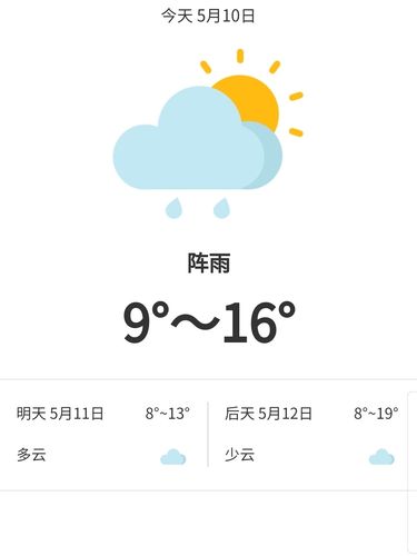 2021年5月10日星期一_超市_猪肚_蘑菇_馄饨_晚饭_美食
