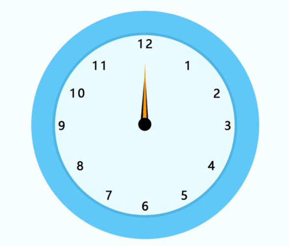 布卡西语教你用最"西班牙"的方式跨年!