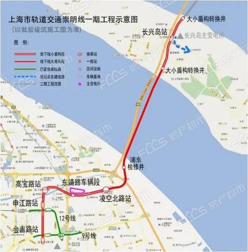 崇明线一期示意图来源:上海轨道交通俱乐部等;示意图来自网络
