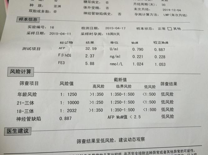 唐氏筛查男女自测表,唐氏筛查看男女结果准确吗,靠不靠谱?