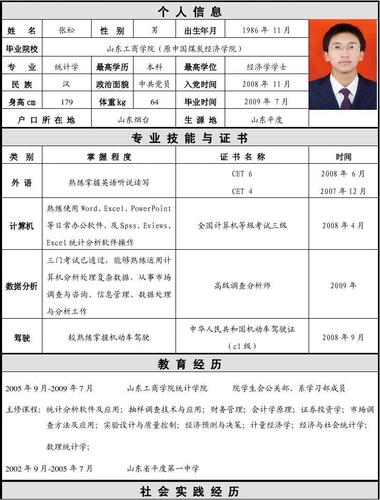 文档网 所有分类 求职/职场 简历封面/模板 个人简介模板 第1页 下一