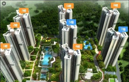 融创·潭江首府网签150套蝉联月度销冠!