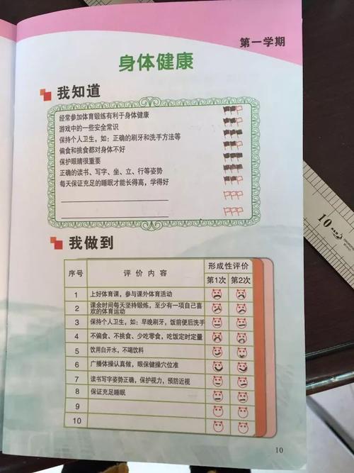 《赣州市章贡区小学生综合素质评价手册》填写教程