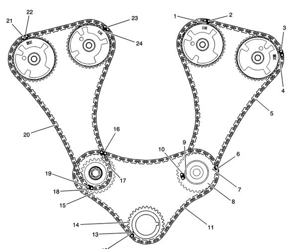 正时应该先对第二缸那边,这边凸轮轴对的记号是圆点,链条上有3个标记
