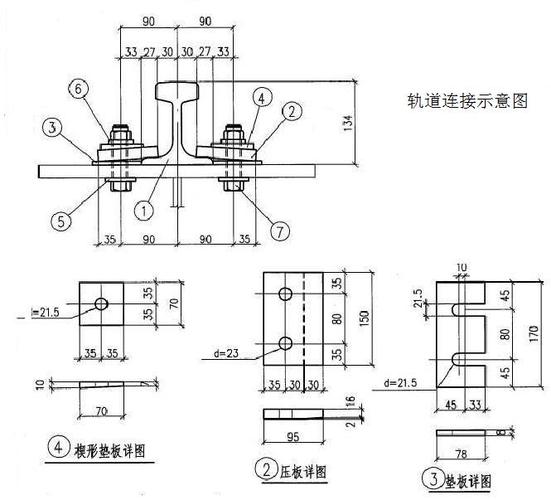 电葫芦轨道与横梁的链接方式