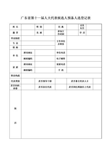 广东省第十一届人大代表候选人预备人选登记表.doc
