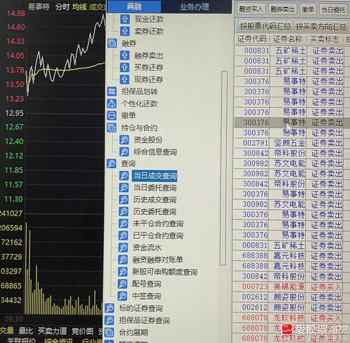 坚朗五金 sz002791 的股票股价,行情,直播,新闻,财报