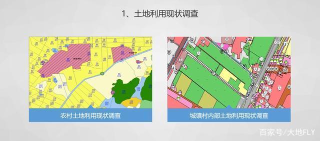 作为国土空间规划的底图底数,你需要明白三调与二调的转换与衔接