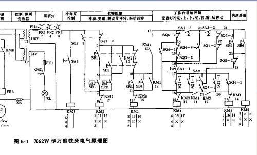 求一x62w卧式万能铣床电气控制cad接线图 邮箱274260711@qq.com