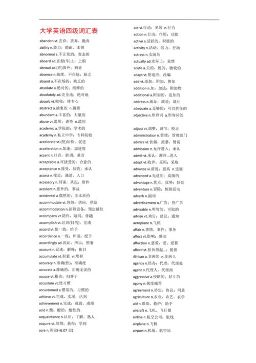 大学英语四级必背单词词汇表(1).pdf