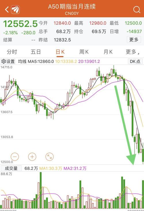 sars,h1n1,武汉肺炎 . 以史为鉴的股票市场走势推演